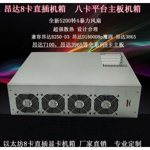 Onda 8-card chassis B250 d1800 3865 8-card in-line chassis multi graphics card motherboard chassis customization