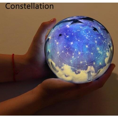 Starry Sky Night Light Planet Magic Projector Earth Universe LED Lamp Colorful Rotate Flashing Star Kids Baby Christmas Gift