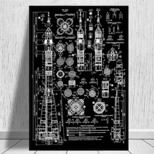 Soyuz-U2 Russian Rocket Patent Gallery Wall Art Canvas Print Aviation artwork Blueprint Posters Painting Outer Space Retro Decor