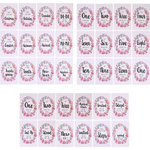 HUYU Baby Milestone Photo Cards Moment Photo Cards Age Markers & Unique Firsts Baby Shower Gift Set