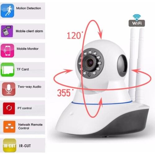 720P 960P 1080P HD Wide Angle Wifi IP Camera P2P CCTV IR Night Vision Double Antenna 2 Way Audio Monitor Baby Pet