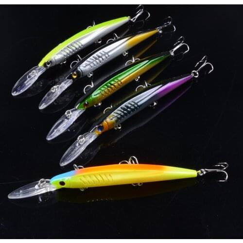 1pcs 15.5cm 12.2g Big game fishing lures plastic hard bait fishing tackle pesca fish wobbler minnow artificial lure swimbait
