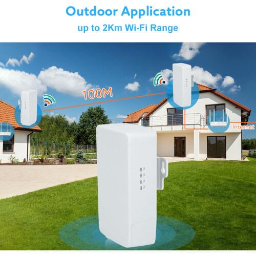 Outdoor 1-2KM long distance 300-450Mbps 2.4G/5.8G wireless router wireless bridge / WIFI repeater / WIFI signal amplifier