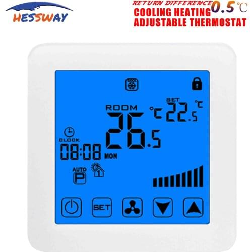 HESSWAY EU 4P/2P temperature thermostat control