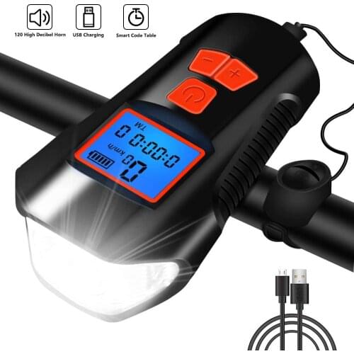 Letour LED Headlamps