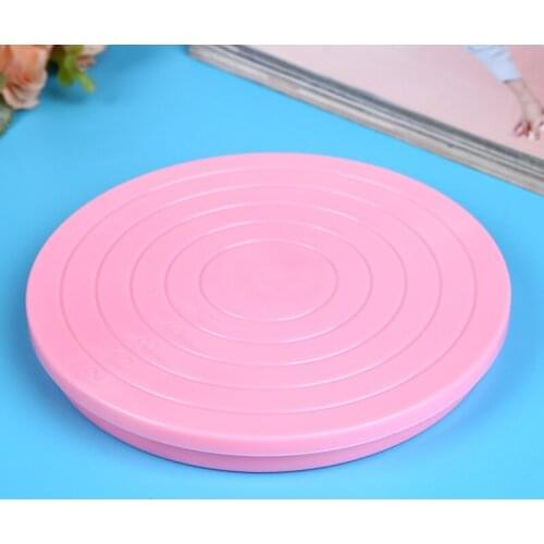 BONACCI Products For Modeling