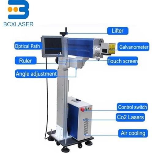 BCX Laser on line CO2 Laser Marking machine for plastic bottle/button/food package marking
