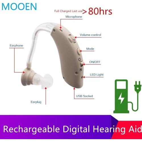 2020 BTE Hearing Aid Rechargeable Hearing Aids For The Elderly Care Deafness 2 Color Mini Sound Amplifier Invisible Earing Aid