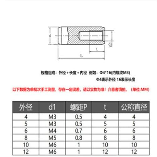 4Pcs 304 Stainless Steel Internal Thread Cylindrical Pin OD4*30*M3