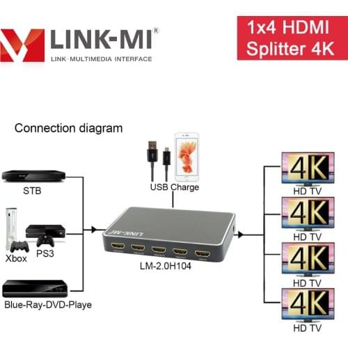 LINK-MI 2.0H104 HDMI Splitter 1X4 Audio Video HDMI 2.0 3D Format support up to 1080P@60Hz one in four out 1xUSB port support