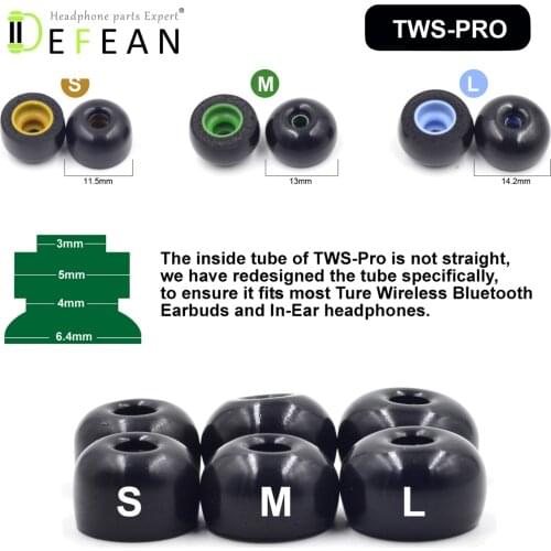 Defean TWS-Pro Memory Foam Ear Buds Tips for Ture Wireless Earbuds- Sony WF-SP700N WF-1000X/ Anker ZOLO Liberty+/ Jaybird Run