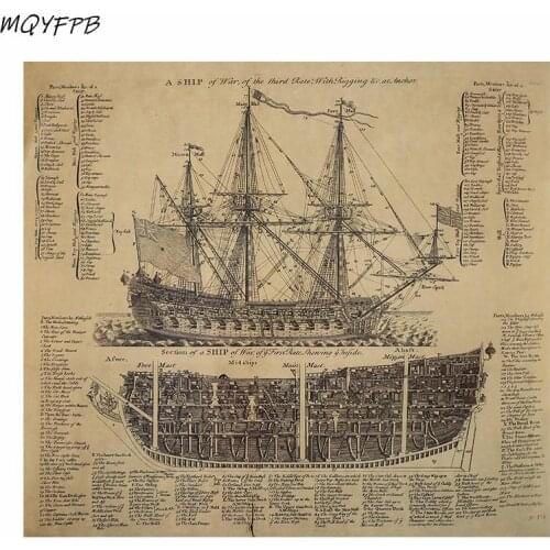 Ancient Warship Map Kraft Paper Poster Wall Sticker Decorative Painting Household Products 57x52cm