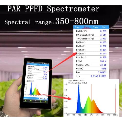 OHSP350P 350-800nm handheld spectrometer grow light spectrometer plant spectrometer ppfd or par meter LED light spectrometer