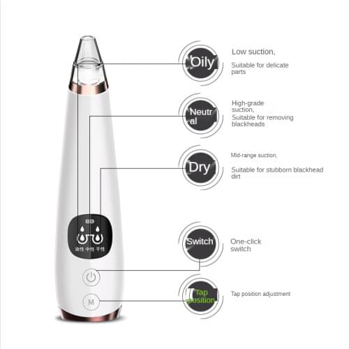 PAQIN Vacuum Pore Cleaners