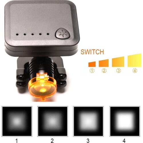 Wireless Mini Dental and Surgical LED Lamp Headlamps