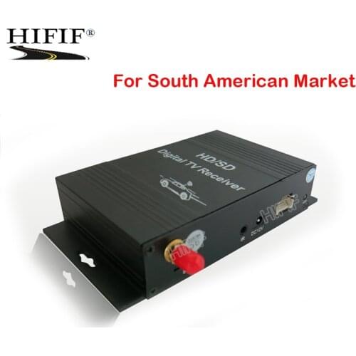 HIFIF Car Video Players