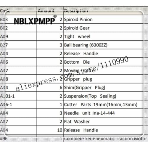 Ningbo Luoxin High quality original spare parts for strapping tool PET PP Banding machine handheld strapping machine spare parts