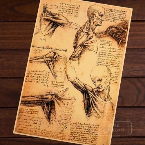 Religious manuscripts Leonardo Da Vinci Painting Art Vintage Retro Canvas Frame Poster DIY Wall Home Posters Home Decor Gift