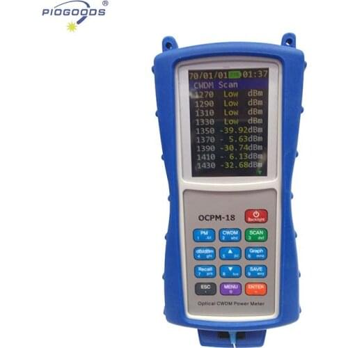18 channel optical CWDM power meter