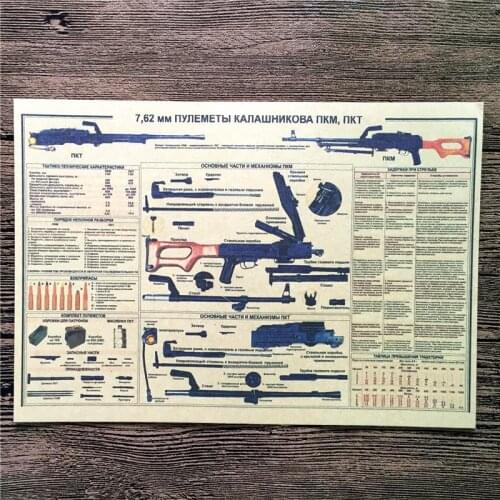 XQ-016 Vintage kraft paper"Famous Russian gun graphic" pictures for wall poster home decor cafe bar decorative painting 42x30cm