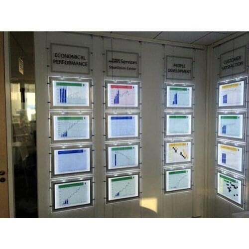 LED Window Displays Acrylic Poster Frame A4 Double Sided lighting Panel for Real Estate Agent / Property Agency