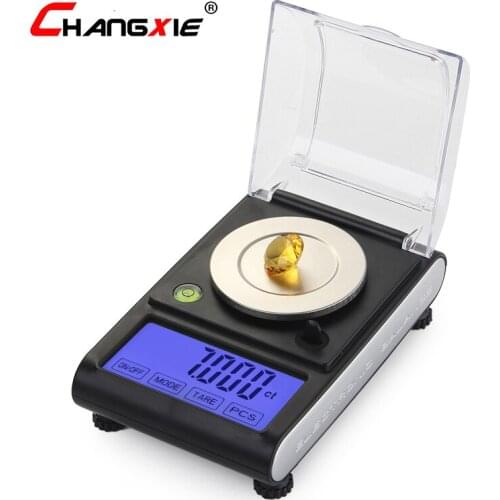 CHANGXIE Kitchen Goods