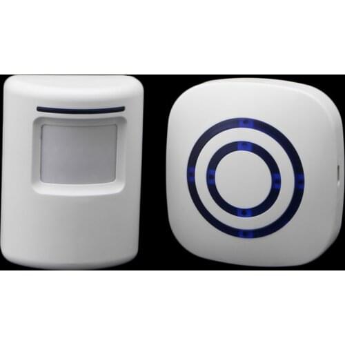 DANMINI Security Sensors