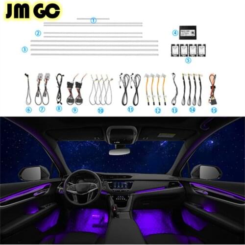 Car atmosphere light suitable for Cadillac CT4 2020-2021 modified 6-color LED interior light, original plug-and-play