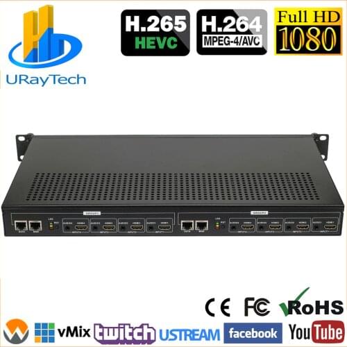Cost-effective 1U Rack 8 Channels H.264 HDMI Encoder HDMI To HTTP RTSP RTMP HLS UDP Converter H.264 IP Video Encoder