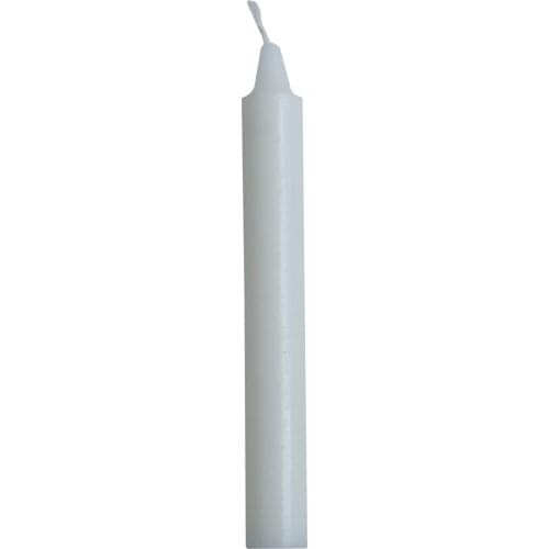 MarketHotSales Candles And Candlesticks