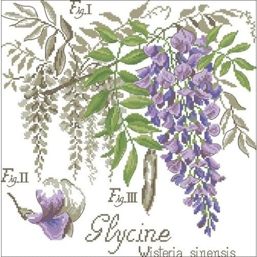 -Shadow Flower-Wisteria Needlework,For Embroidery,DIY 14CT Unprinted Arts Cross stitch kits Set Cross-Stitching Home Decor