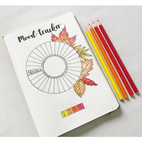 Circle Maker Rotatable Ruler Life Wheel Rulers