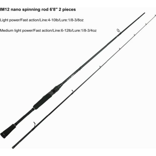 Aventik IM12 Nano Spinning Rod 2SEC 6'8''Fast Action L, ML &Cordura Rod Tube