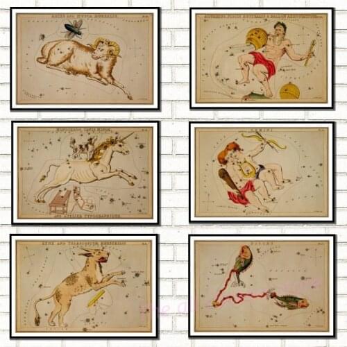 Zodiac vintage kraft paper poster decorative picture of the bedroom bar poster decorative posters/999