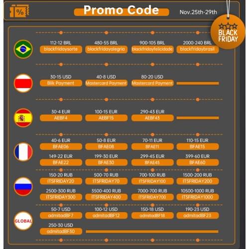 OUKITEL 2021.828 END SEASON OF SALE Shopping Guide-How to Get the Coupons and Promo Code