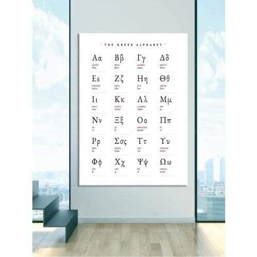 Elder Futhark Runes, Runes Poster, Runes Alphabet Poster, Norse Runes, Nordic Runes, Viking Runes, Medieval Runes, Elder Futhark