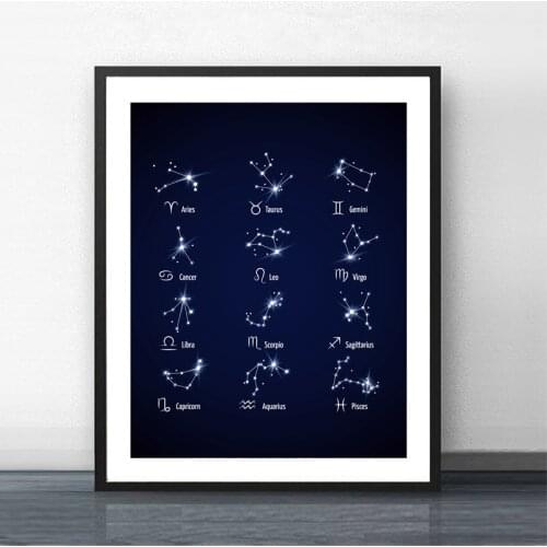 Constellations Nursery Wall Art Canvas Painting Zodiac Astrology Signs Horoscope Icons Poster Prints Nordic Home Decor Picture