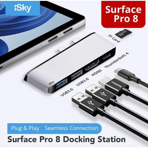 ISky Computer Hardware And Software