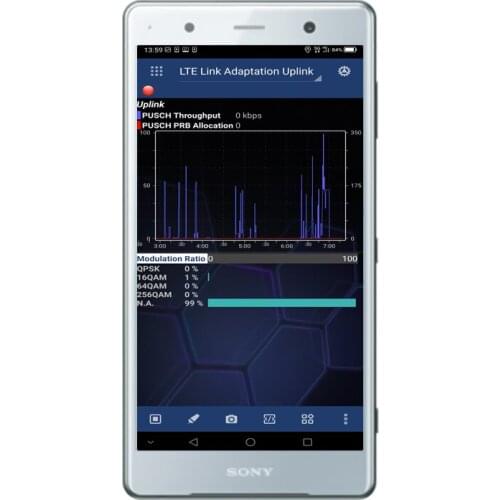 Tems&Nemo Sony Xperia XZ2 Premium Nemo Handy H8166 4G test phone