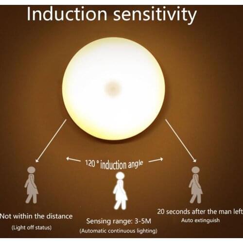 Led body induction lamp night light dormitory bedside corridor wall lamp charging desk lamp wireless automatic corridor toilet