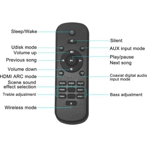 28EA 3.5mm AUX Bluetooth-compatible 5.0 Speaker Computer Speakers Music Player Subwoofer Sound Box For TV Support Infrared