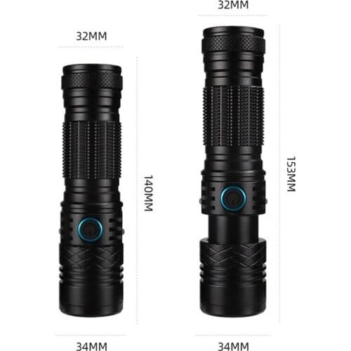 SAIYU LED Lightening