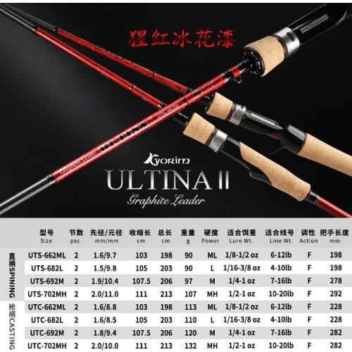 Kyorim ULTINA Ⅱ Lure Fishing Rod Japan Fuji K Guide A Ring 40T Carbon 2 Section 1.98m/2.03m/2.06m/2.13m F Action