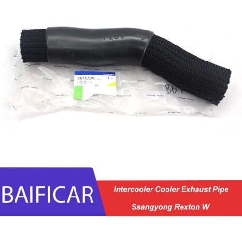 Baificar Clamps And Clamps