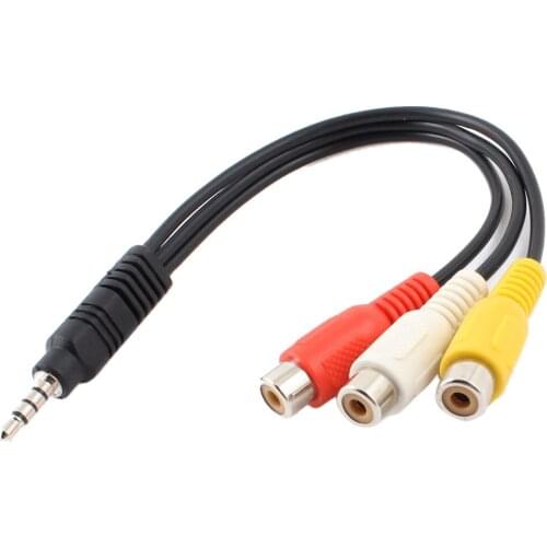 FGHGF HDMI Cables