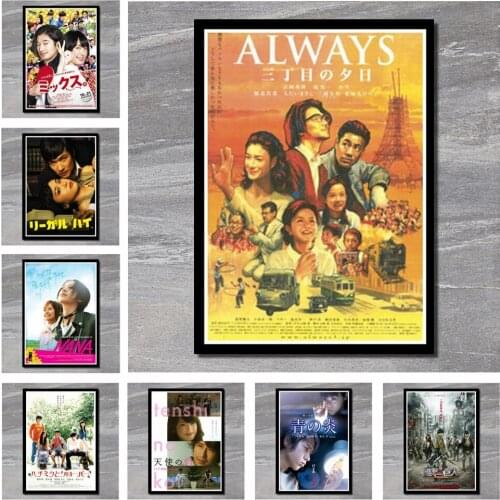 Into The White Night Home Furnishing decoration Kraft Movie Poster Drawing core Wall stickers