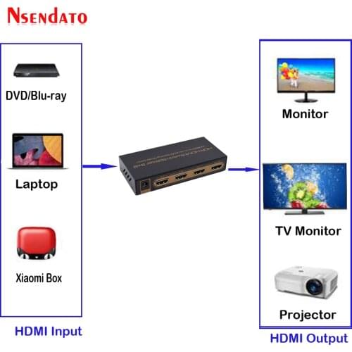 4K*2K HDR HDMI Switch Splitter 2x2 2 In 2 Out HDMI 4k@60Hz Scale Down Audio EDDID Switcher Converter adapter For PS3/PS4 Xbox360