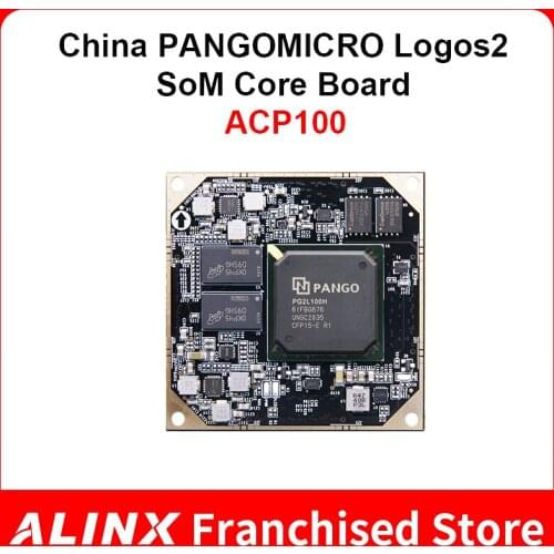 ALINX SoM ACP100: PANGOMICRO Logos2 PG2L100H FPGA Industiral Grade System on Module