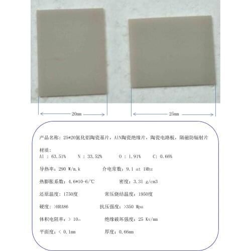 25*20 AlN Ceramic Substrate, AlN Ceramic Insulation Sheet