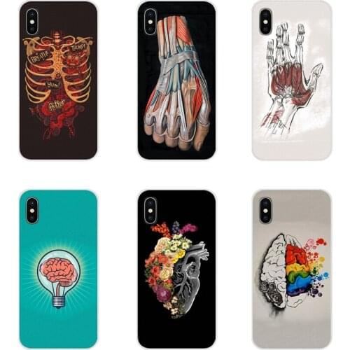 For Samsung Galaxy J1 J2 J3 J4 J5 J6 J7 J8 Plus 2018 Prime 2015 2016 2017 Design Case Medical Human Organs Brain Meridian Kidney